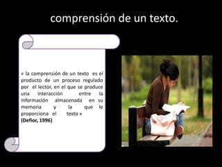La comprensión de un texto.



« la comprensión de un texto es el
producto de un proceso regulado
por el lector, en el que se produce
una interacción            entre la
información almacenada en su
memoria        y      la     que le
proporciona el       texto «
(Defior, 1996)
 