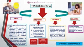 TIPOSDELECTURA
ORAL
INTEGRAL
SILENCIOSA
SELECTIVA
considera como
 Es la que realizamos en voz
alta.
 Tiene sentido cuando se
una
situación de comunicación
oral en la que alguien desea
transmitir lo que dice un
texto a un receptor
determinado.
 Tiene como objetivo no
sólo conseguir una buena
oralización, sino atender a la
finalidad real de la lectura:
la construcción del sentido
Cuando leemos todo el texto y
puede ser:
 Reflexiva: lectura es lenta
porque implica comprensión
exhaustiva y un análisis
minucioso del texto mediana.
 Mediana: la lectura no es tan
lenta y el grado de
comprensión es menor que la
reflexiva.
 Es la que llevamos a
cabo sin expresar a
viva voz lo leído.
 La construcción del
sentido del texto es
siempre personal.
 Es el tipo de lectura
más frecuente.
Cuando escogemos
solamente partes del texto
que contienen la
información que estamos
buscando.
Extensiva
Por placer o
por interés
Intensiva
Para obtener
información de
un texto.
ESTRATEGIA DE DESARROLLO
 