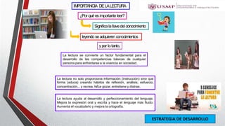 IMPORTANCIA DELALECTURA
La lectura se convierte un factor fundamental para el
desarrollo de las competencias básicas de cualquier
persona para enfrentarse a la vivencia en sociedad.
¿Por qué esimportante leer?
Significalallavedel conocimiento
leyendo seadquieren conocimientos
ypor lotanto,
La lectura no solo proporciona información (instrucción) sino que
forma (educa) creando hábitos de reflexión, análisis, esfuerzo,
concentración... y recrea, ha”c.e gozar, entretiene y distrae.
La lectura ayuda al desarrollo y perfeccionamiento del lenguaje.
Mejora la expresión oral y escrita y hace el lenguaje más fluido.
Aumenta el vocabulario y mejora la ortografía.
ESTRATEGIA DE DESARROLLO
 