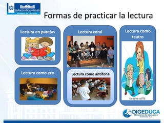 Formas de practicar la lectura
Lectura como
teatro
Lectura en parejas
Lectura como eco
Lectura coral
Lectura como antífona
 