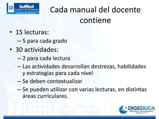 Cada manual del docente
contiene
• 15 lecturas:
– 5 para cada grado
• 30 actividades:
– 2 para cada lectura
– Las actividades desarrollan destrezas, habilidades
y estrategias para cada nivel
– Se deben contextualizar
– Se pueden utilizar con varias lecturas, en distintas
áreas curriculares.
 