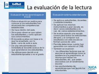 La evaluación de la lectura
 