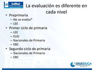 La evaluación es diferente en
cada nivel
• Preprimaria
– No se evalúa*
– LEE
• Primer ciclo de primaria
– LEE
– ELGI
– Nacionales de Primaria
– EBC
• Segundo ciclo de primaria
– Nacionales de Primaria
– EBC
 
