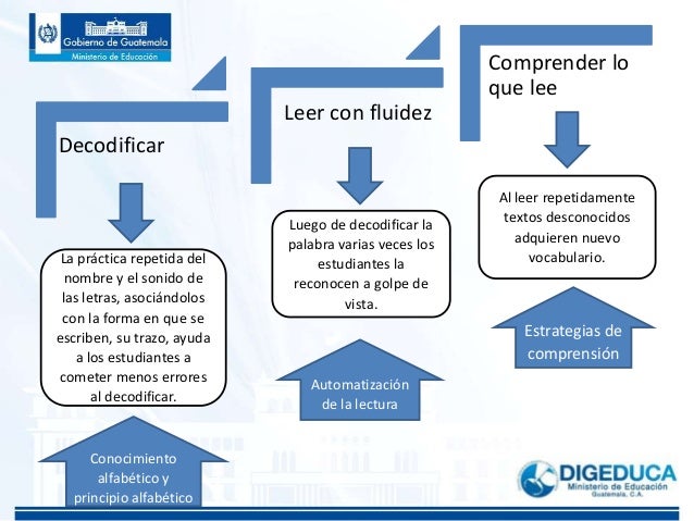 Como dejar beber en seguida o poco a poco