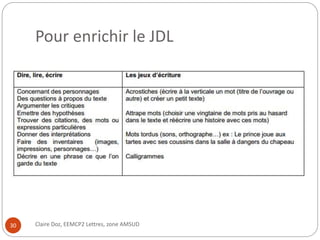 Pour enrichir le JDL 
30 Claire Doz, EEMCP2 Lettres, zone AMSUD 
 