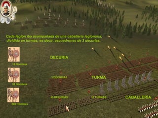   Cada legión iba acompañada de una caballería legionaria, dividida en turmas, es decir, escuadrones de 3 decurias.  CABALLERÍA 10 TURMAS 30 DECURIAS                          300 Hombres   TURMA 3 DECURIAS                          30 Hombres     DECURIA                          10 Hombres 