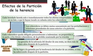 Efectos de la Partición
de la herencia
Cada heredado hereda solo e inmediatamente todos los efectos comprendidos
en su lote, o que le hayan tocado en subasta entre los coherederos
Los coherederos se deben mutuo saneamiento por las perturbaciones y
evicciones procedentes de causa anterior a la partición.
La garantía de la solvencia del deudor de una renta, no dura más de
cinco años después de la partición. .
No ha lugar a la garantía por la insolvencia del deudor de un crédito, si ésta
ha sobrevenido después de la partición.
Cada coheredero queda obligado personalmente a indemnizar, en proporción a
su parte, a los demás coherederos, de la pérdida ocasionada por la evicción
Art 1116 del
CCV en
adelante
 