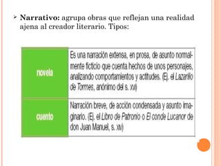    Narrativo: agrupa obras que reflejan una realidad
    ajena al creador literario. Tipos:
 