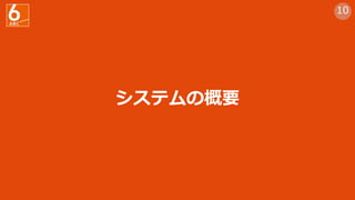 ƥθҪ
10
 