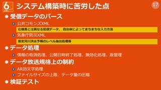 ƥBr˿
?ťǩ`Υѩ`
XML
طXML
?ǩ`I
ȡI_ՕrK˄IoI
?ǩ`ҎϤƼs
ARIBքI
ե륵ޡǩ`ΈRs
?^ƥ
˘ȤϮʤťǩ`, ˤäƤޤޤ
ָӴˮΥ٥I
17
 