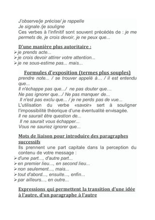 J’observe/je précise/ je rappelle
Je signale /je souligne
Ces verbes à l'infinitif sont souvent précédés de : je me
permets de, je crois devoir, je ne peux que...
D'une manière plus autoritaire :
je prends acte...
je crois devoir attirer votre attention...
je ne sous-estime pas... mais...
Formules d'exposition (termes plus souples)
prendre note... / se trouver appelé à… / il est entendu
que...
Il n'échappe pas que.../ ne pas douter que…
Ne pas ignorer que.../ Ne pas manquer de...
Il n'est pas exclu que... / je ne perds pas de vue...
L'utilisation du verbe «savoir» sert à souligner
l'impossibilité théorique d'une éventualité envisagée.
Il ne saurait être question de...
Il ne saurait vous échapper...
Vous ne sauriez ignorer que...
Mots de liaison pour introduire des paragraphes
successifs
Ils prennent une part capitale dans la perception du
contenu de votre message :
d'une part..., d'autre part...
en premier lieu..., en second lieu...
non seulement..., mais...
tout d'abord..., ensuite..., enfin...
par ailleurs..., en outre...
Expressions qui permettent la transition d'une idée
à l'autre, d'un paragraphe à l'autre
 