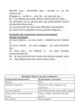 Décider que... demander que... convier à... je me
réserve de...
Engager à... inviter à... prier de... je vous prie de...
Ex : J'ai décidé que cette affaire n'aurait pas de suite...
Je demande (ou je désire) que ces prescriptions soient
strictement observées...
Je vous prie de me saisir des difficultés éventuelles...
Je vous invite à apporter la plus grande diligence...
Formules de conclusion (autres locutions)
Autres locutions
Je vous enjoins... Je vous invite... J'attacherai de l'intérêt
à...
Je vous convie... Je vous engage… Je vous saurai(s)
gré...
Je vous prie... Je veillerai à… Je vous serai(s)
reconnaissant de...
Ex : Je vous prie de bien vouloir me rendre compte, pour
le..., des dispositions que vous aurez prises.
Quelques fautes à ne pas commettre
Expressions incorrectes Expressions correctes
De par Par
Par lettre susvisée Par lettre visée, rappelée en
référence
Je vous annonce J'ai l'honneur de vous rendre compte
Nous avons convenu de nous
revoir
Nous sommes convenus de nous
revoir
Par contre En revanche
 
