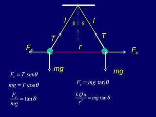 mg mg T T F e F e   l l r 