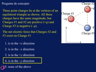 Three point charges lie at the vertices of an equilateral triangle as shown. All three charges have the same magnitude, but Charges #1 and #2 are positive (+ q ) and Charge #3 is negative (– q ). The net electric force that Charges #2 and #3 exert on Charge #1 1. is in the + x  direction 2. is in the – x  direction 3. is in the + y  direction  4. is in the  –y  direction 5. none of the above Pregunta de concepto 