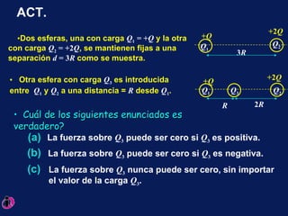 Dos esferas, una con carga  Q 1   = + Q  y la otra con carga  Q 2  = +2 Q , se mantienen fijas a una separaci ó n  d   = 3 R  como se muestra.  +2 Q +2 Q Otra esfera con carga  Q 3  es introducida entre  Q 1  y  Q 2   a una distancia =  R  desde  Q 1 . Cu á l de los siguientes enunciados es verdadero? ACT. Q 2 Q 1 3 R + Q R Q 2 Q 1 + Q Q 3 2 R (a) La fuerza sobre  Q 3  puede ser cero si  Q 3  es positiva. (b) La fuerza sobre  Q 3  puede ser cero si  Q 3  es negativa. (c) La fuerza sobre  Q 3  nunca puede ser cero, sin importar  el valor de la carga  Q 3 . 