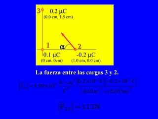 La fuerza entre las cargas 3 y 2.   0.1   C (0 cm. 0cm) -0.2   C (1.0 cm, 0.0 cm) 0.2   C (0.0 cm, 1.5 cm) 1 3 2  