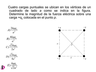 Cuatro cargas puntuales se ubican en los vértices de un cuadrado de lado  a  como se indica en la figura. Determine la magnitud de la fuerza eléctrica sobre una carga +q o  colocada en el punto  p .  