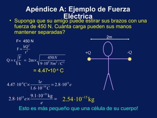 Ap é ndice A: Ejemplo de Fuerza El é ctrica Suponga que su amigo puede estirar sus brazos con una fuerza de 450 N. Cu á nta carga pueden sus manos mantener separadas? F=  450 N = 4.47 •10 -4  C Esto es m á s peque ñ o que una c é lula de su cuerpo! +Q -Q 2m 