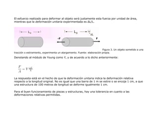 El esfuerzo realizado para deformar al objeto será justamente esta fuerza por unidad de área,
mientras que la deformación unitaria experimentada es ΔL/L.
Figura 3. Un objeto sometido a una
tracción o estiramiento, experimenta un alargamiento. Fuente: elaboración propia.
Denotando al módulo de Young como Y, y de acuerdo a lo dicho anteriormente:
La respuesta está en el hecho de que la deformación unitaria indica la deformación relativa
respecto a la longitud original. No es igual que una barra de 1 m se estire o se encoja 1 cm, a que
una estructura de 100 metros de longitud se deforme igualmente 1 cm.
Para el buen funcionamiento de piezas y estructuras, hay una tolerancia en cuanto a las
deformaciones relativas permitidas.
 