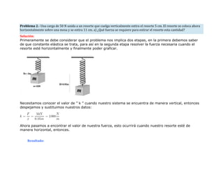 Problema 2.- Una carga de 50 N unida a un resorte que cuelga verticalmente estira el resorte 5 cm. El resorte se coloca ahora
horizontalmente sobre una mesa y se estira 11 cm. a) ¿Qué fuerza se requiere para estirar el resorte esta cantidad?
Solución:
Primeramente se debe considerar que el problema nos implica dos etapas, en la primera debemos saber
de que constante elástica se trata, para así en la segunda etapa resolver la fuerza necesaria cuando el
resorte esté horizontalmente y finalmente poder graficar.
Necesitamos conocer el valor de ” k ” cuando nuestro sistema se encuentra de manera vertical, entonces
despejamos y sustituimos nuestros datos:
Ahora pasamos a encontrar el valor de nuestra fuerza, esto ocurrirá cuando nuestro resorte esté de
manera horizontal, entonces.
Resultado:
 