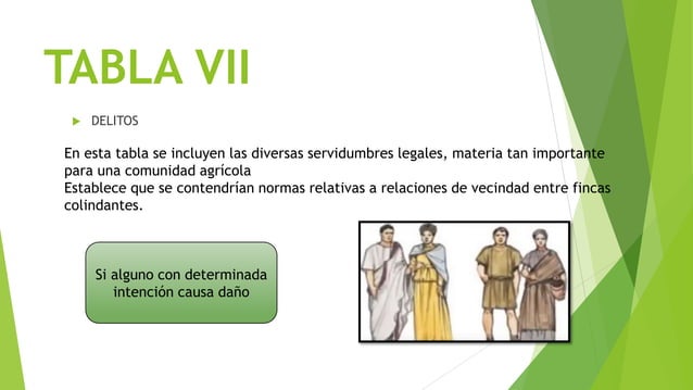 La ley de las 12 tablas patricia navas