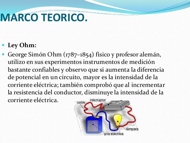 La ley de ohm......
