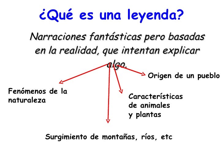 La leyenda La leyenda
