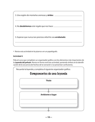 3. Una región de montañas arenosas y áridas: 
4. No desdeñemos este regalo que nos hace: 
5. Esperan que nunca tan precioso árbol les sea arrebatado: 
• Revise esta actividad en la pizarra o en un papelógrafo. 
Actividad 4 
Pida al curso que completen un organizador gráfico con los elementos más importantes de 
la Leyenda del pehuén. Revise en forma oral esta actividad, poniendo énfasis en la identifi-cación 
de la secuencia de hechos de la narración si se presentan confusiones. 
Recuerda la leyenda y completa el siguiente organizador gráfico: 
Componentes de una leyenda 
Título 
Ambiente o lugar 
19 
 