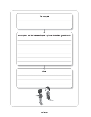 Personajes 
Principales hechos de la leyenda, según el orden en que ocurren 
Final 
20 
 