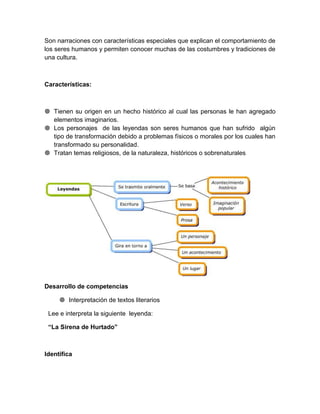 Son narraciones con características especiales que explican el comportamiento de 
los seres humanos y permiten conocer muchas de las costumbres y tradiciones de 
una cultura. 
Características: 
 Tienen su origen en un hecho histórico al cual las personas le han agregado 
elementos imaginarios. 
 Los personajes de las leyendas son seres humanos que han sufrido algún 
tipo de transformación debido a problemas físicos o morales por los cuales han 
transformado su personalidad. 
 Tratan temas religiosos, de la naturaleza, históricos o sobrenaturales 
Desarrollo de competencias 
 Interpretación de textos literarios 
Lee e interpreta la siguiente leyenda: 
“La Sirena de Hurtado” 
Identifica 
 