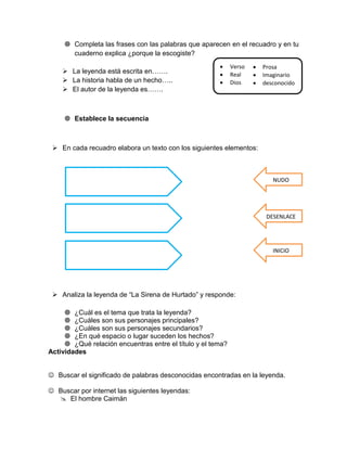  Completa las frases con las palabras que aparecen en el recuadro y en tu 
cuaderno explica ¿porque la escogiste? 
 La leyenda está escrita en……. 
 La historia habla de un hecho….. 
 El autor de la leyenda es……. 
 Establece la secuencia 
 En cada recuadro elabora un texto con los siguientes elementos: 
 Analiza la leyenda de “La Sirena de Hurtado” y responde: 
 ¿Cuál es el tema que trata la leyenda? 
 ¿Cuáles son sus personajes principales? 
 ¿Cuáles son sus personajes secundarios? 
 ¿En qué espacio o lugar suceden los hechos? 
 ¿Qué relación encuentras entre el título y el tema? 
Actividades 
 Buscar el significado de palabras desconocidas encontradas en la leyenda. 
 Buscar por internet las siguientes leyendas: 
 El hombre Caimán 
 Verso 
 Real 
 Dios 
 Prosa 
 Imaginario 
 desconocido 
NUDO 
DESENLACE 
INICIO 
 
