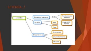 LEYENDA…!
 