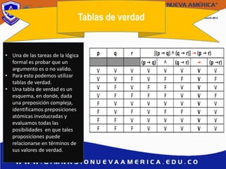 Tablas de verdad
• Una de las tareas de la lógica
formal es probar que un
argumento es o no valido.
• Para esto podemos utilizar
tablas de verdad.
• Una tabla de verdad es un
esquema, en donde, dada
una preposición compleja,
identificamos preposiciones
atómicas involucradas y
evaluamos todas las
posibilidades en que tales
proposiciones puede
relacionarse en términos de
sus valores de verdad.
 