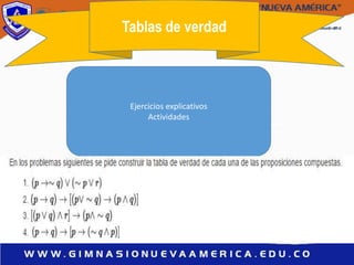 Tablas de verdad
Ejercicios explicativos
Actividades
 