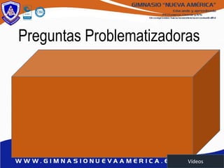 Preguntas Problematizadoras
Vídeos
 