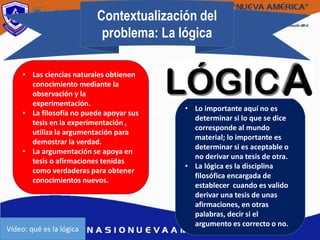 Contextualización del
problema: La lógica
• Las ciencias naturales obtienen
conocimiento mediante la
observación y la
experimentación.
• La filosofía no puede apoyar sus
tesis en la experimentación ,
utiliza la argumentación para
demostrar la verdad.
• La argumentación se apoya en
tesis o afirmaciones tenidas
como verdaderas para obtener
conocimientos nuevos.
• Lo importante aquí no es
determinar si lo que se dice
corresponde al mundo
material; lo importante es
determinar si es aceptable o
no derivar una tesis de otra.
• La lógica es la disciplina
filosófica encargada de
establecer cuando es valido
derivar una tesis de unas
afirmaciones, en otras
palabras, decir si el
argumento es correcto o no.
Vídeo: qué es la lógica
 