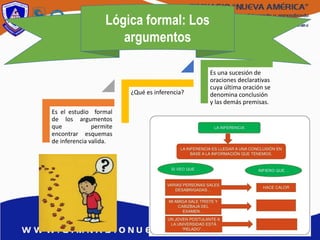Lógica formal: Los
argumentos
Es el estudio formal
de los argumentos
que permite
encontrar esquemas
de inferencia valida.
¿Qué es inferencia?
Es una sucesión de
oraciones declarativas
cuya última oración se
denomina conclusión
y las demás premisas.
 