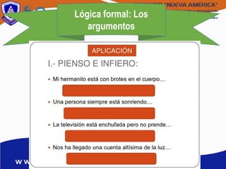 Lógica formal: Los
argumentos
 