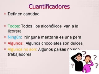 

Definen cantidad



Todos: Todos los alcohólicos van a la
licorera
Ningún: Ninguna manzana es una pera
Algunos: Algunos chocolates son dulces
Algunos no son: Algunos paisas no son
trabajadores





 