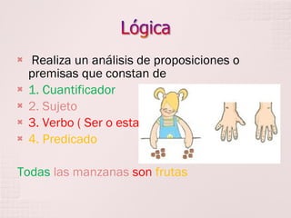 






Realiza un análisis de proposiciones o
premisas que constan de
1. Cuantificador
2. Sujeto
3. Verbo ( Ser o estar)
4. Predicado

Todas las manzanas son frutas

 