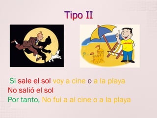Si sale el sol voy a cine o a la playa
No salió el sol
Por tanto, No fui a al cine o a la playa

 