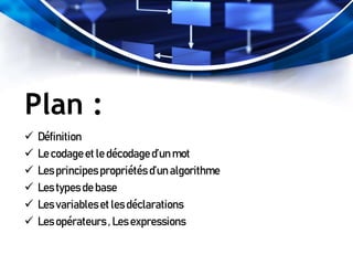 Plan :
 Définition
 Le codageet le décodaged’un mot
 Lesprincipespropriétés d’un algorithme
 Les types de base
 Les variableset les déclarations
 Les opérateurs , Les expressions
 