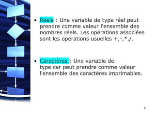 • Réels : Une variable de type réel peut
prendre comme valeur l'ensemble des
nombres réels. Les opérations associées
sont les opérations usuelles +,-,*,/.
• Caractères : Une variable de
type car peut prendre comme valeur
l'ensemble des caractères imprimables.
7
 