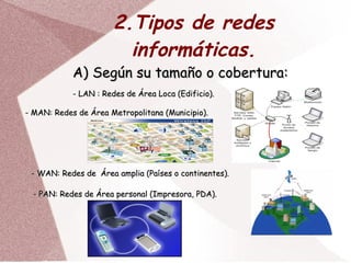 2.Tipos de redes informáticas. A) Según su tamaño o cobertura: 