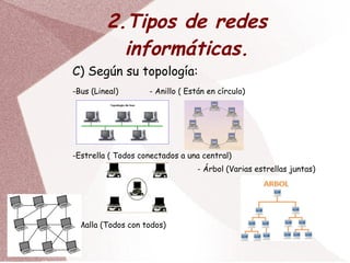 2.Tipos de redes informáticas. B) Según el medio físico utilizado: 