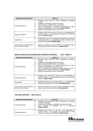 REQUISITOS ESPECIFICOS DETALLE
Formación General
 Presentar copia simple del Título Universitario de Médico
Cirujano.
 Colegiatura y Habilitación Profesional vigente
 Haber realizado el SERUMS afín a la profesión.
 Título de Especialista o Constancia Universitaria de haber
realizado la Especialidad mencionada. (Indispensables)
 Registro de Especialista cuando corresponda.
Experiencia Laboral
 Acreditar como mínimo de tres (03) años en el desempeño de
funciones afines a la especialidad, incluyendo el residentado
médico. (Indispensable)
Capacitación
 Acreditación mínima de actividades de actualización profesional
de 40 horas afines a la especialidad médica, realizada a partir
del año 2011 a la fecha (Indispensable)
Conocimientos complementarios
para el puesto y/o cargo.
 Manejo de software en entorno Windows: Procesador de texto,
Hoja de cálculo y Correo electrónico ( Indispensable)
MÉDICO ESPECIALISTA EN MEDICINA INTENSIVA PEDIATRICA COD. P1MES-17
REQUISITOS ESPECIFICOS DETALLE
Formación General
 Presentar copia simple del Título Universitario de Médico
Cirujano.
 Colegiatura y Habilitación Profesional Vigente
 Haber realizado el SERUMS afín a la profesión
 Título de Especialista o Constancia Universitaria de haber
realizado la Especialidad antes mencionada.
 Título o Constancia Universitaria de haber realizado la Sub –
Especialidad en Intensivos Pediátricos ( Indispensables)
 Registro de Especialista cuando corresponda
Experiencia Laboral
 Acreditar como mínimo tres (03) años en el desempeño de
funciones afines a la especialidad incluyendo el residentado
médico. ( Indispensable)
Capacitación
 Acreditación mínima de 40 horas afines a la especialidad
médica, a partir del año 2011 a la fecha (Indispensable)
Conocimientos complementarios
para el puesto y/o cargo.
 Manejo de software en entorno Windows: Procesador de texto,
Hoja de cálculo y Correo electrónico (Indispensable)
CIRUJANO DENTISTA COD. P2CD-01
REQUISITOS ESPECIFICOS DETALLE
Formación General
 Presentar copia simple del Título Universitario de Cirujano
dentista (Odontólogo)
 Constancia de Colegiatura y Habilitación profesional vigente.
 Haber realizado el SERUMS afín a la profesión.
(Indispensables)
Experiencia Laboral
 Acreditar como mínimo un (01) año en el desempeño de
funciones afines a la profesión, con posterioridad al Título
profesional, excluyendo el SERUMS. (Indispensable)
 