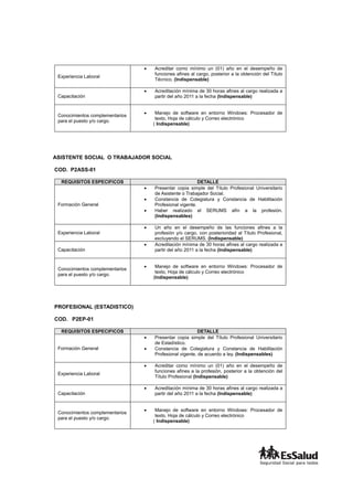 Experiencia Laboral
 Acreditar como mínimo un (01) año en el desempeño de
funciones afines al cargo, posterior a la obtención del Título
Técnico. (Indispensable)
Capacitación
 Acreditación mínima de 30 horas afines al cargo realizada a
partir del año 2011 a la fecha (Indispensable)
Conocimientos complementarios
para el puesto y/o cargo.
 Manejo de software en entorno Windows: Procesador de
texto, Hoja de cálculo y Correo electrónico
( Indispensable)
ASISTENTE SOCIAL O TRABAJADOR SOCIAL
COD. P2ASS-01
REQUISITOS ESPECIFICOS DETALLE
Formación General
 Presentar copia simple del Título Profesional Universitario
de Asistente o Trabajador Social.
 Constancia de Colegiatura y Constancia de Habilitación
Profesional vigente.
 Haber realizado el SERUMS afín a la profesión.
(Indispensables)
Experiencia Laboral
 Un año en el desempeño de las funciones afines a la
profesión y/o cargo, con posterioridad al Título Profesional,
excluyendo el SERUMS. (Indispensable)
Capacitación
 Acreditación mínima de 30 horas afines al cargo realizada a
partir del año 2011 a la fecha (Indispensable)
Conocimientos complementarios
para el puesto y/o cargo.
 Manejo de software en entorno Windows: Procesador de
texto, Hoja de cálculo y Correo electrónico
(Indispensable)
PROFESIONAL (ESTADISTICO)
COD. P2EP-01
REQUISITOS ESPECIFICOS DETALLE
Formación General
 Presentar copia simple del Título Profesional Universitario
de Estadístico.
 Constancia de Colegiatura y Constancia de Habilitación
Profesional vigente, de acuerdo a ley. (Indispensables)
Experiencia Laboral
 Acreditar como mínimo un (01) año en el desempeño de
funciones afines a la profesión, posterior a la obtención del
Título Profesional (Indispensable)
Capacitación
 Acreditación mínima de 30 horas afines al cargo realizada a
partir del año 2011 a la fecha (Indispensable)
Conocimientos complementarios
para el puesto y/o cargo.
 Manejo de software en entorno Windows: Procesador de
texto, Hoja de cálculo y Correo electrónico
( Indispensable)
 