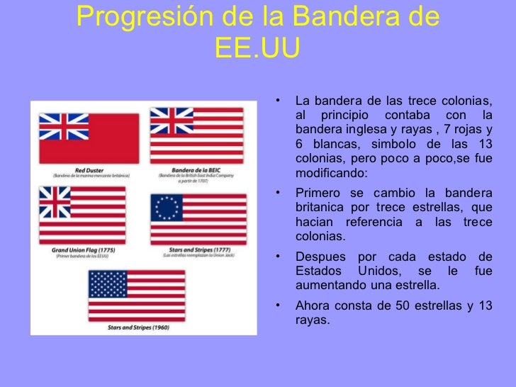 Independencia de las colonias americanas Independencia de las colonias americanas