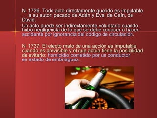 La libertad del hombre