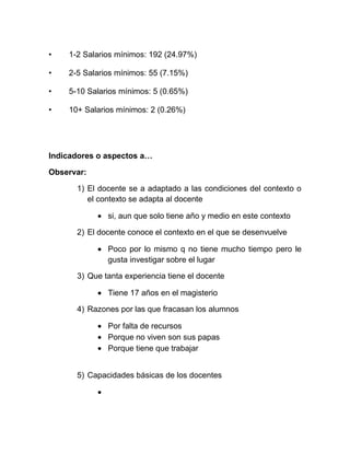 •   1-2 Salarios mínimos: 192 (24.97%)

•   2-5 Salarios mínimos: 55 (7.15%)

•   5-10 Salarios mínimos: 5 (0.65%)

•   10+ Salarios mínimos: 2 (0.26%)




Indicadores o aspectos a…

Observar:

      1) El docente se a adaptado a las condiciones del contexto o
         el contexto se adapta al docente

              si, aun que solo tiene año y medio en este contexto

      2) El docente conoce el contexto en el que se desenvuelve

              Poco por lo mismo q no tiene mucho tiempo pero le
              gusta investigar sobre el lugar

      3) Que tanta experiencia tiene el docente

              Tiene 17 años en el magisterio

      4) Razones por las que fracasan los alumnos

              Por falta de recursos
              Porque no viven son sus papas
              Porque tiene que trabajar


      5) Capacidades básicas de los docentes
 